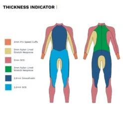 2023 Hommes Aspect Breaststroke Combinaison Néoprène -Plein Air Sports Magasin 2023 hommes aspect breaststroke combinaison neoprene 6