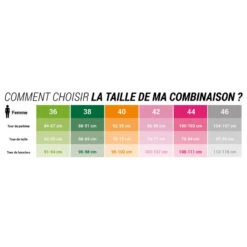 Combinaison Néoprène Natation Eau Libre OWS 100 Femme -Plein Air Sports Magasin combinaison neoprene natation eau libre ows 100 femme 4