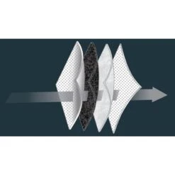 LOT DE 10 FILTRES FFP1 POUR DEMI MASQUE FILTRANT BROYX 9 LOT DE 10 FILTRES FFP1 POUR DEMI MASQUE FILTRANT BROYX -Plein Air Sports Magasin lot de 10 filtres ffp1 pour demi masque filtrant broyx 4