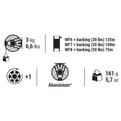 Moulinet Pêche à La Mouche HRK - R #6/7/8 -Plein Air Sports Magasin moulinet peche a la mouche hrk r 678 5