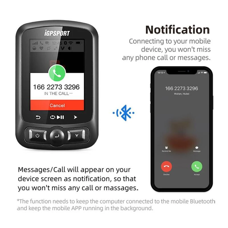 IGPSPORT Ordinateur à Vélo / Navigation IGS620 6 IGPSPORT Ordinateur à Vélo / Navigation IGS620 – Image 6