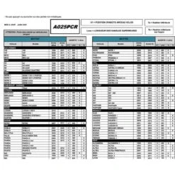 Porte Vélos Mottez Athena 3 Vélos Sur Hayon -Plein Air Sports Magasin porte velos mottez athena 3 velos sur hayon 2