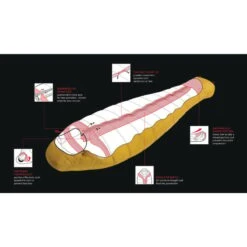 Robens Couloir 750 - Sac De Couchage En Duvet 9 Robens Couloir 750 - Sac De Couchage En Duvet -Plein Air Sports Magasin robens couloir 750 sac de couchage en duvet 3